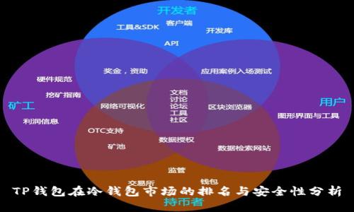 TP钱包在冷钱包市场的排名与安全性分析