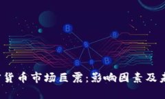 2023年加密货币市场巨震：