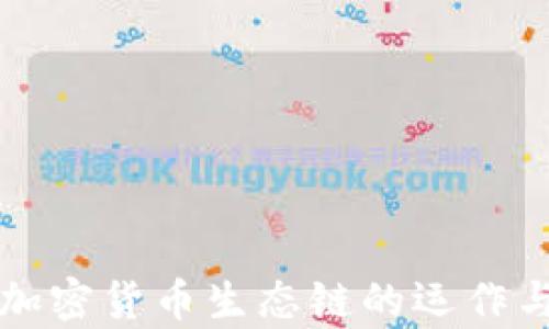 
深入探讨加密货币生态链的运作与发展前景