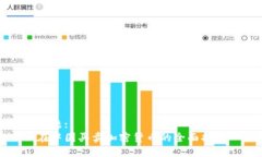 标题:在中国买卖加密货币