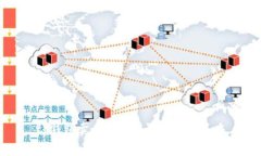 tp钱包卖币滑点设置详解及