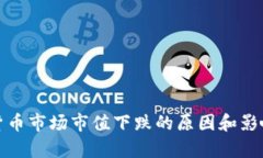 加密货币市场市值下跌的