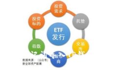 如何使用助记词导入TP钱包