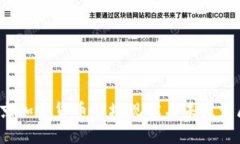2023年北京加密货币市场现