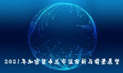 2021年加密货币总市值分析