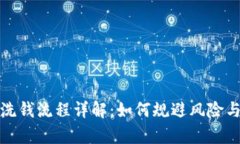 加密货币洗钱流程详解：