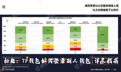 标题: TP钱包如何登录别人钱包：详尽指南