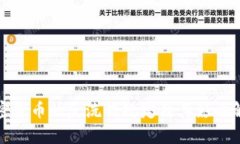 加密货币的反洗钱规定及