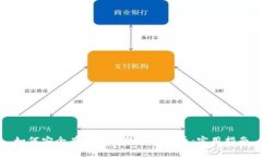 如何安全有效地出售加密