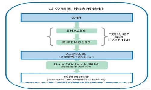 如何解决TP钱包中100 BNB不显示价格的问题