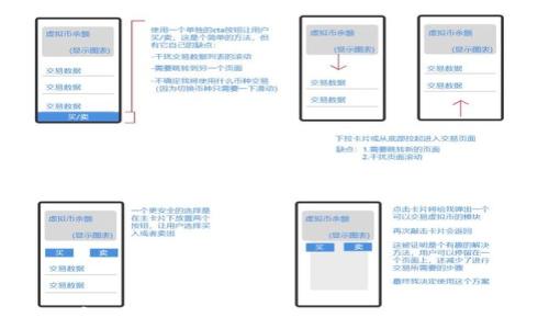 
加密货币品牌重塑：成功的策略与实践