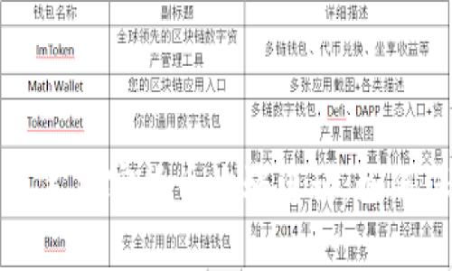 警惕乌克兰加密货币诈骗电话:如何保护自己