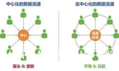 一个人可以拥有几个TP钱包