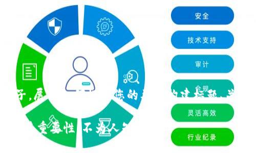 请注意，以下是一个例子，展示如何根据您的要求构建标题、关键词、大纲和相关问题。

加密数字货币的特征及其重要性：不为人知的面纱