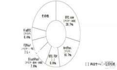 TP钱包买币全面指南：详情