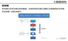 思考一个接近且的加密货