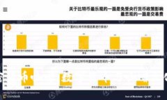 探索迪拜加密货币咖啡：