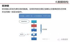 加密货币是什么？全面解