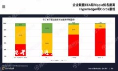 思考一个接近且的  欧盟加