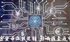 深入探讨加密货币涨跌逻