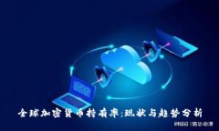 全球加密货币持有率：现
