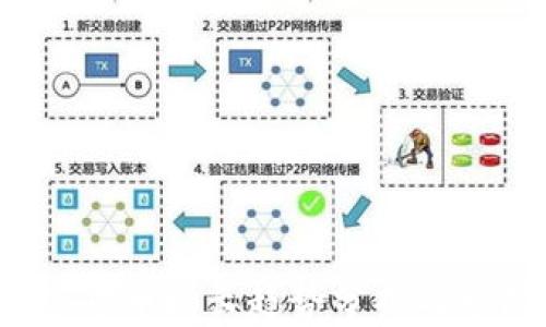 
2023年加密货币增长趋势分析与市场前景展望