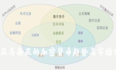 :中亚与南亚的加密货币趋