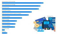 TP钱包添加资金池的详细指