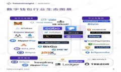 如何解读TP钱包K线图：完