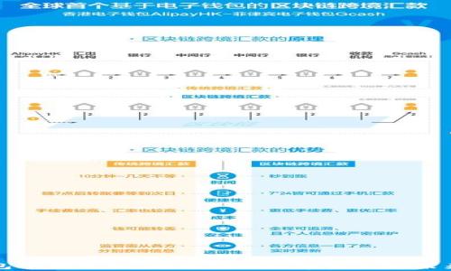 
TP钱包市场分析：如何影响数字资产的未来发展