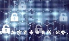 全面解析MEXC加密货币交易