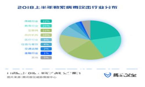 TP钱包中的百分比代表的意义与解读
