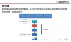   CEL加密货币：了解其潜力