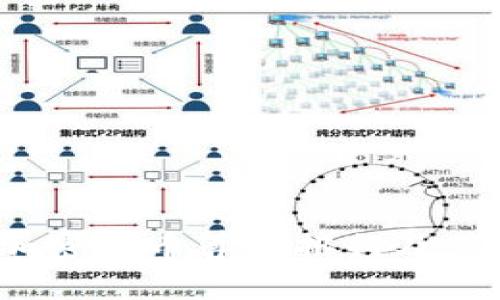 2023年加密货币算力排行及其影响分析