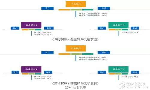 
2023年数字加密货币行情走势分析与预测