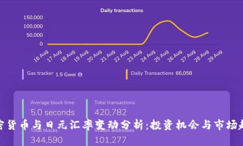 加密货币与日元汇率变动分析：投资机会与市场趋势