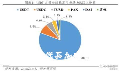 如何安全高效地代买加密货币：全面指南