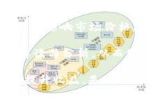 biao香港：全球加密货币中