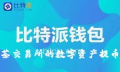 如何将抹茶交易所的数字