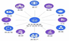 思考一个接近且的如何设