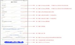 TP钱包中的Cat币种类及其应