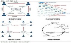 extracomment在这个例子中，