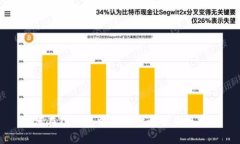 如何在TP钱包中快速打开并