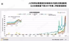 2023全球加密货币头部公司
