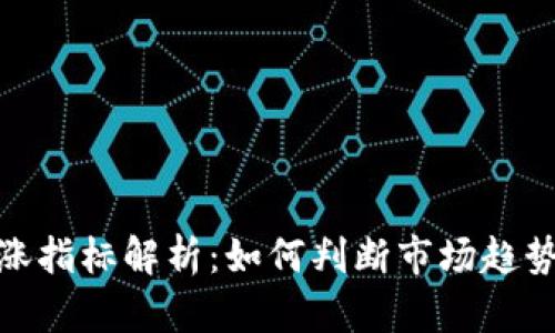 加密货币高涨指标解析：如何判断市场趋势与投资机会