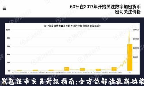 
TP钱包法币交易升级指南：全方位解读最新功能与