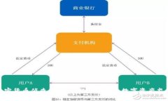 加密货币侦查：深入了解