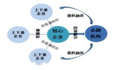 如何在TP钱包中查看实时行