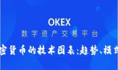 深入解析加密货币的技术