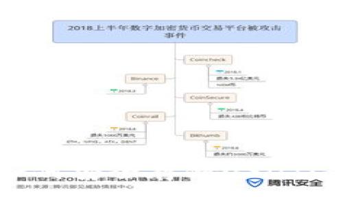 TP钱包如何安全存储USDT：全面指南
